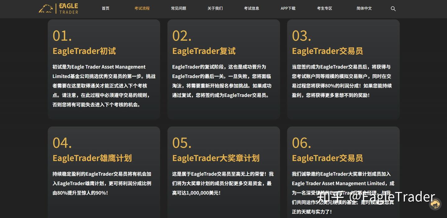 �й����������ƽ̨������Щ